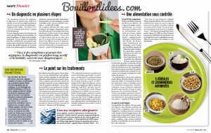 Pleine Vie avril 2015 gluten 3-4  revue de presse Bouillondidees